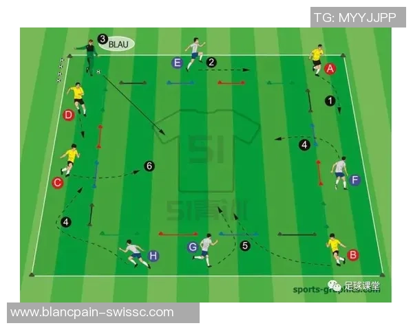 深入解析体足球战术与技术发展对比赛结果的影响与未来趋势探讨